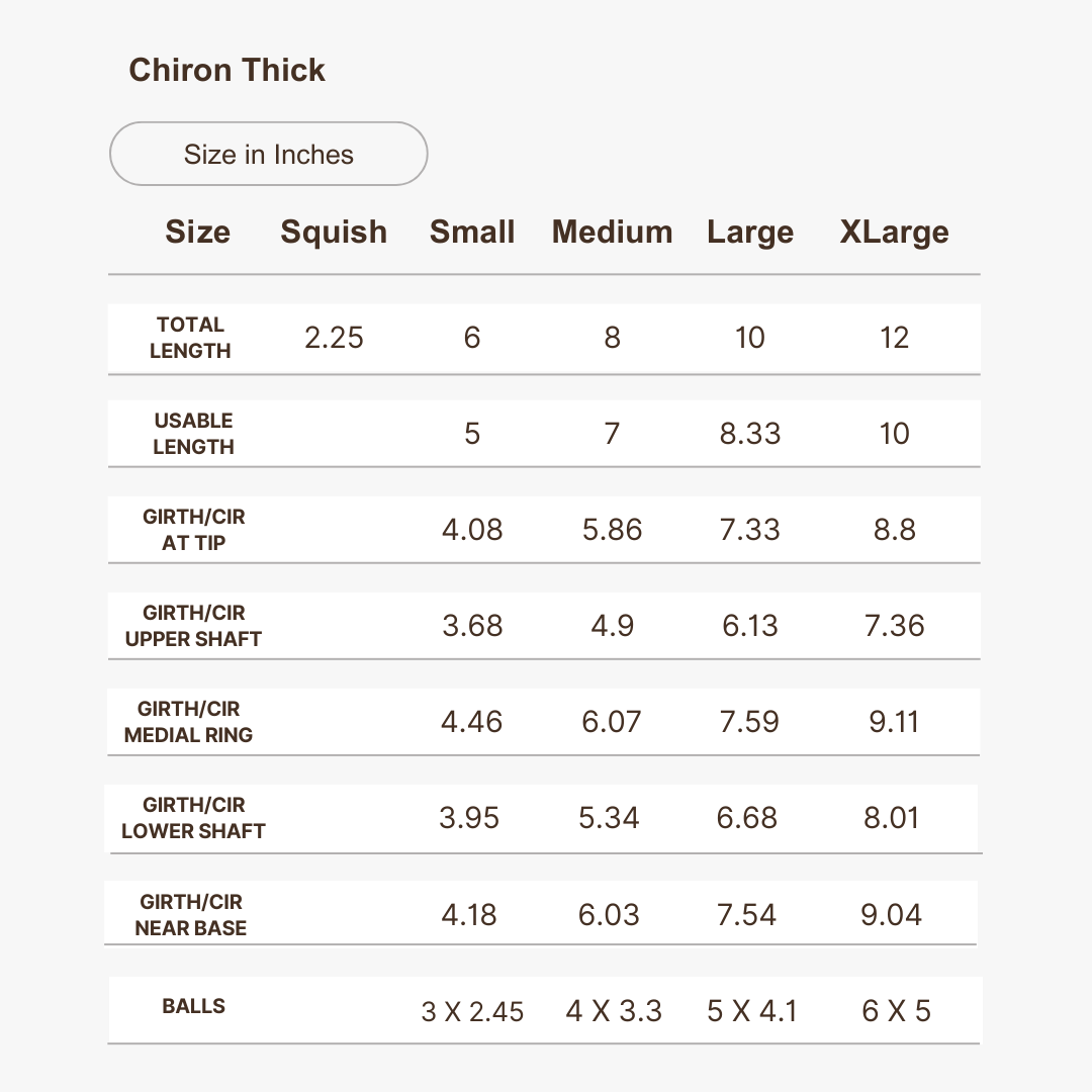 Chiron Thick Guided Custom