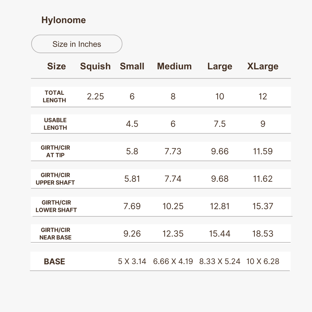 Hylonome Guided Custom