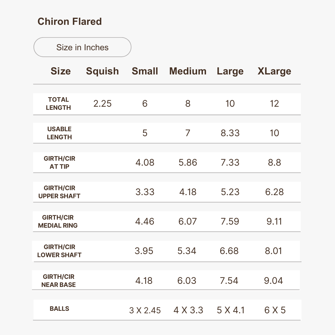 Chiron Flared